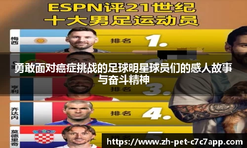 勇敢面对癌症挑战的足球明星球员们的感人故事与奋斗精神